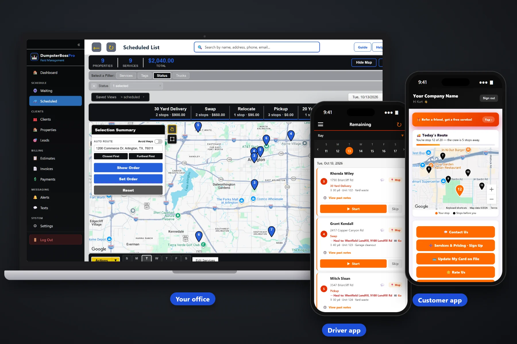 DumpsterBossPro on a laptop showing the pickup waiting list and dispatch map, with the driver app and the customer app on two phones